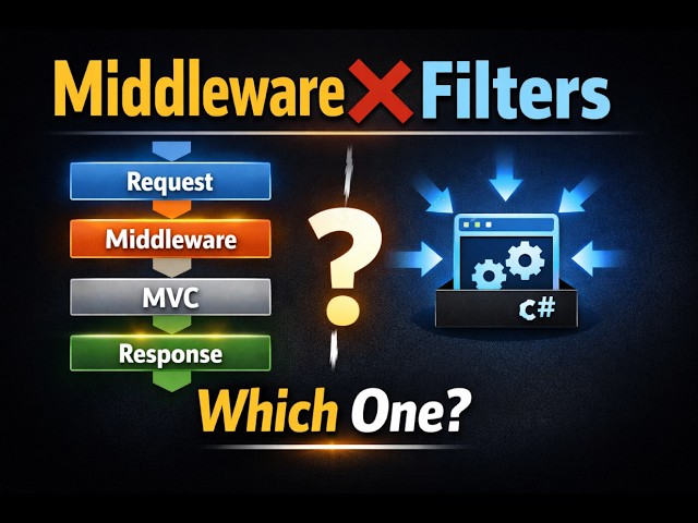Middleware vs Filter in Asp.net Core