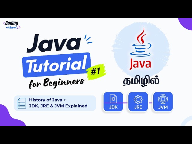 ☕ Java Tutorial for Beginners (தமிழில்) | Chapter 1 — Introduction to Java, JDK, JRE & JVM