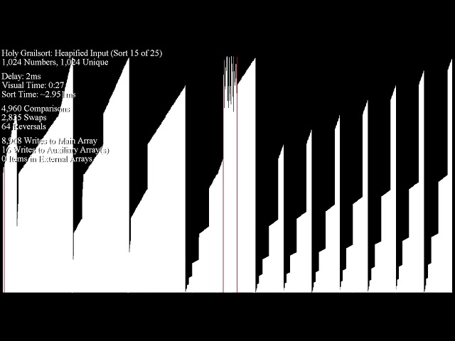 Holy Grailsort: Prototyping a Faster "Build Blocks"