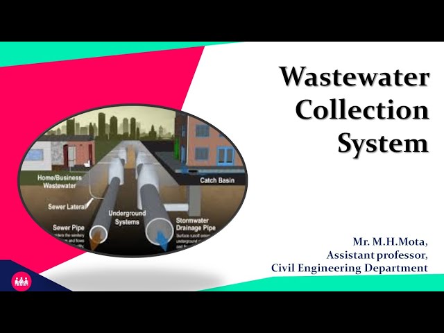 System of Waste Water collection