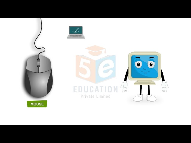 HANDLING MOUSE AND KEYBOARD     CLASS-2