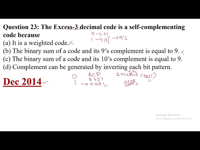 The Excess-3 decimal code is a self-complementing code because || UGC NET CS 2014 PYQ