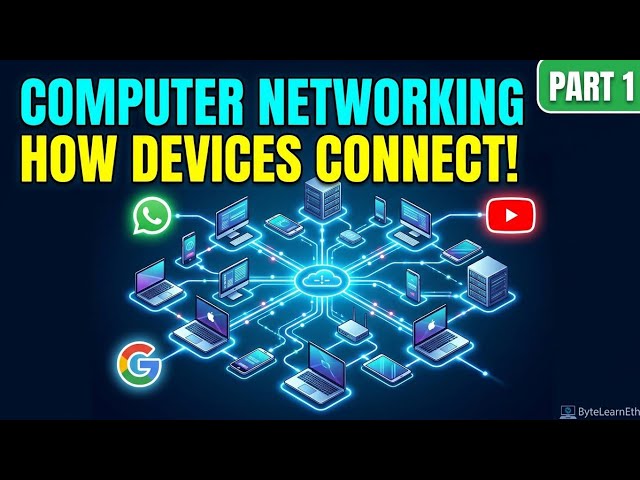 What is Computer Networking? Complete Beginner Guide — Part 1 | ByteLearnEth