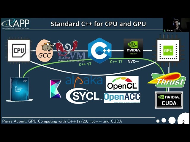 Webinar - Modern C++ GPU computing with std::algorithm and CUDA