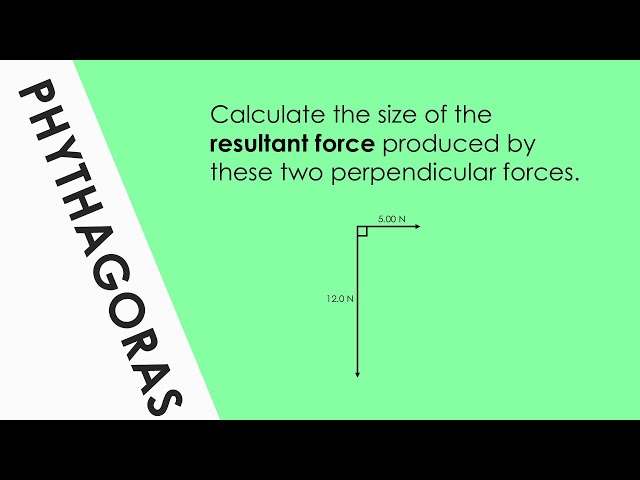 Pythagoras - Worked Example B