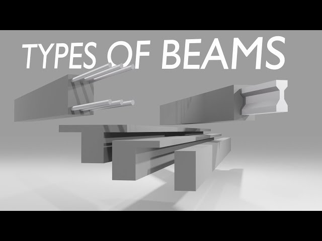 Type of Beams - (3D Animation)