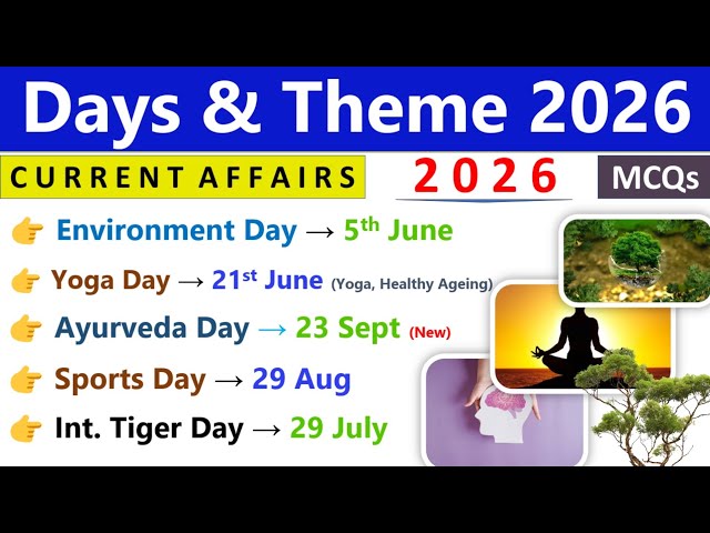 DAYS & THEME 2026 | CURRENT AFFAIRS 2026 | IMPORTANT DAYS & THEME 2025 | SSC, GROUP D, STATE PSC |