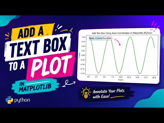 How to Add Text Boxes to Matplotlib Plots in Python