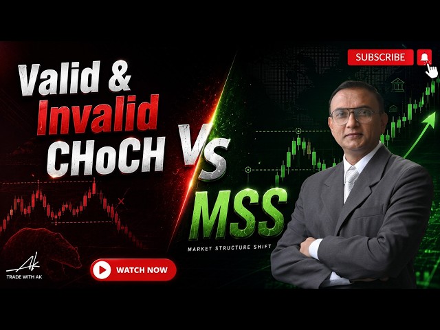 CHoCH vs MSS: The Simple Market Structure Guide