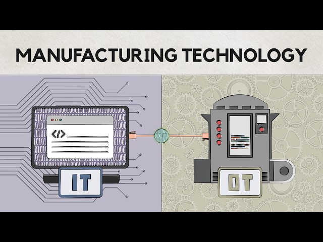 Introduction to Manufacturing Technology