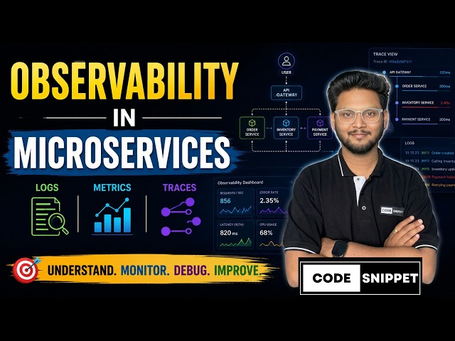 🚀Microservices Observability Explained | Logs, Metrics & Traces