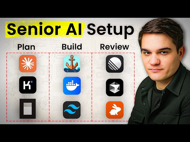 Top 10 AI-Coding Interview Questions (for Software Engineers)