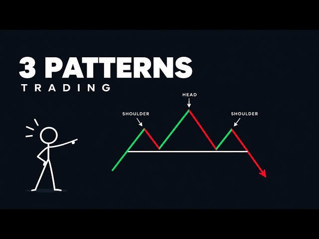 The Only 3 Chart Patterns You'll Ever Need in Trading (Explained Properly)