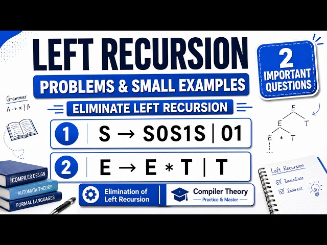 Elimination of Left Recursion Problems Solved | Compiler Design | Easy Step-by-Step Method