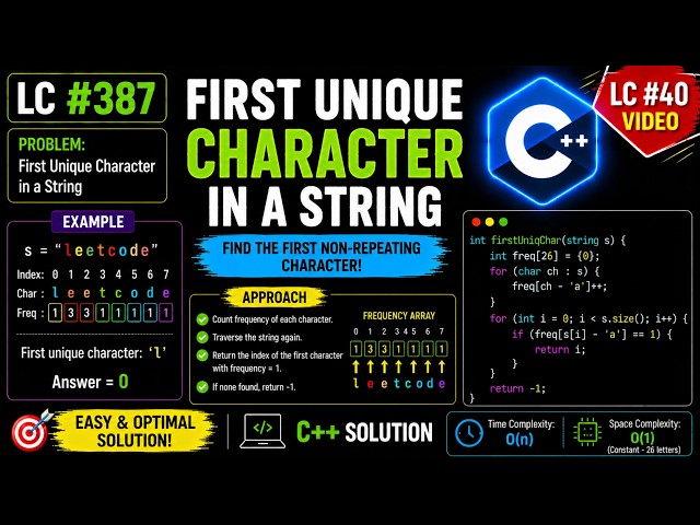 LeetCode 387 | First Unique Character in a String | Frequency Array Explained | C++ Solution