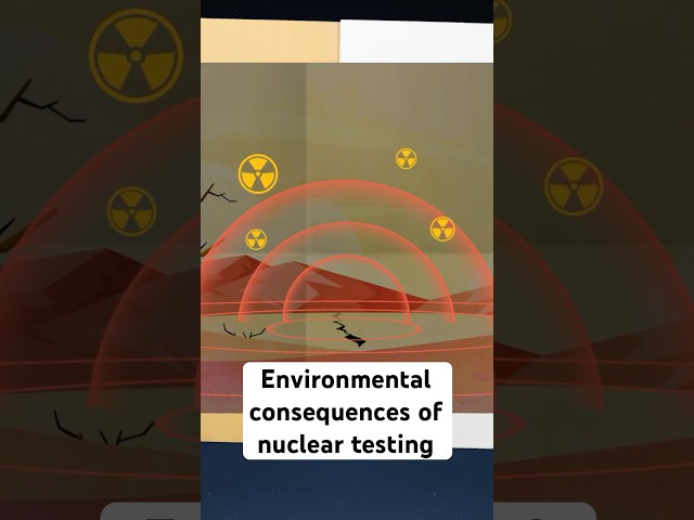 Environmental consequences of nuclear testing | Science News