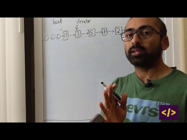 Linked Lists - Reverse sublist