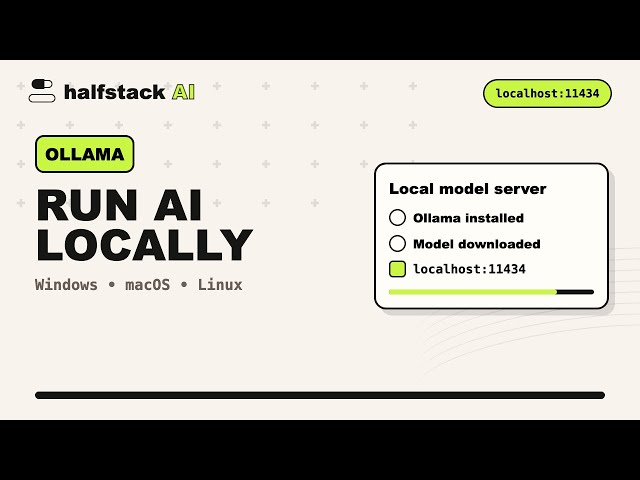 Ollama Beginner Setup: Install, Run Models, and Test the Local API