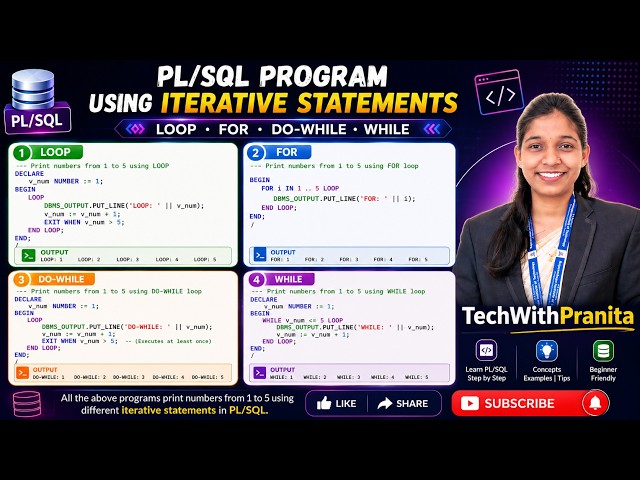 Learn PL/SQL Iterative Statements | LOOP, EXIT, CONTINUE & FOR LOOP | TechWithPranita