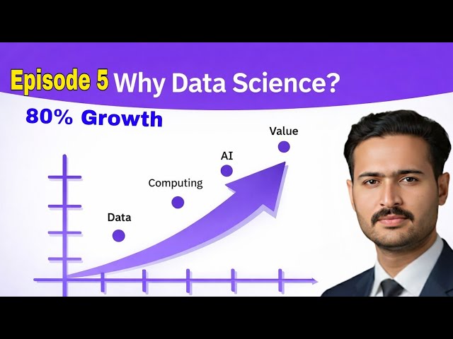 Data Science Episode 5 | Machine Learning Basics Explained | Learn ML Step by Step