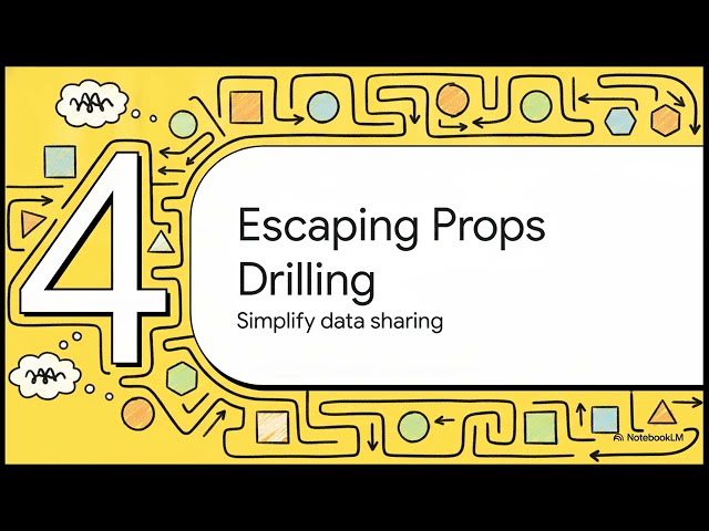 Mastering React in just 7 Minutes
