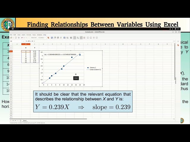 Finding Relationships Between Variables Using EXCEL