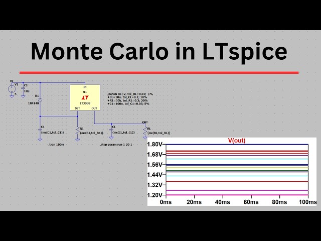 Monte Carlo Simulation in LTSpice