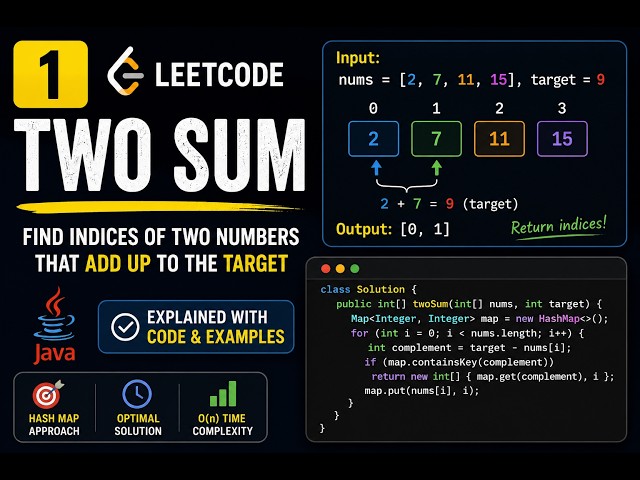 1 Two Sum leetcode java solution | java coding interview questions