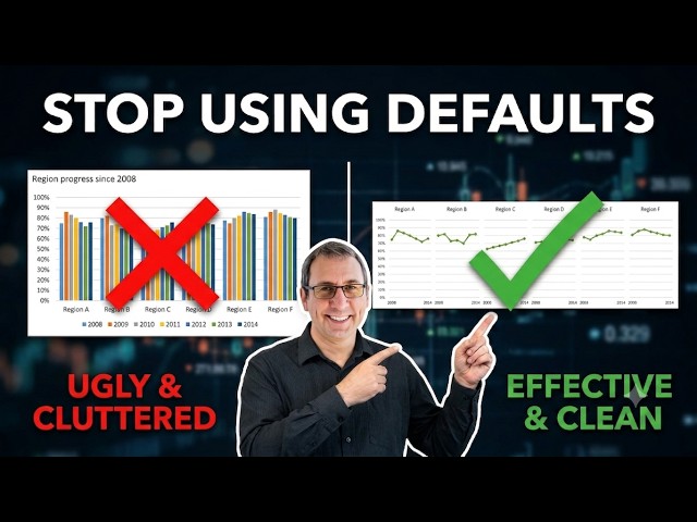 How to Make Better Graphs: Data Visualization Mistakes Even Experts Make