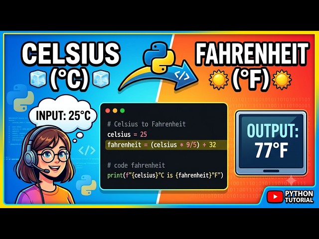 Python program to convert Celsius into Farenheit.