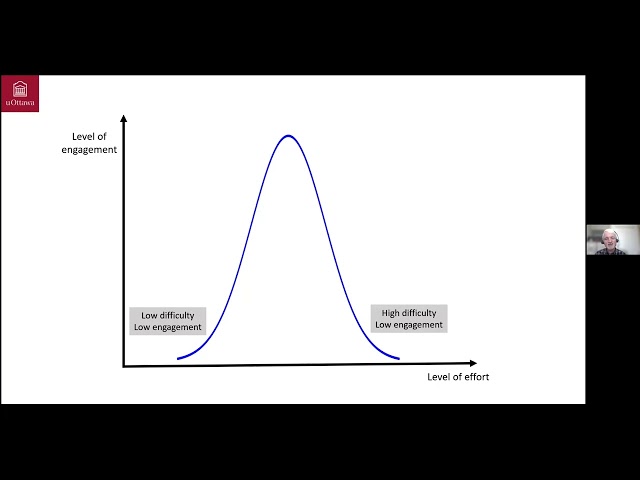 How to Assess Adaptive Teaching and Learning Tools