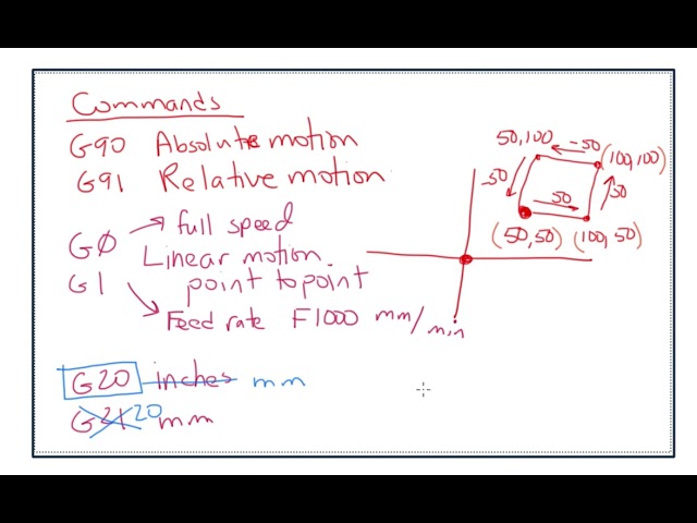 Introduction to GCode Commands