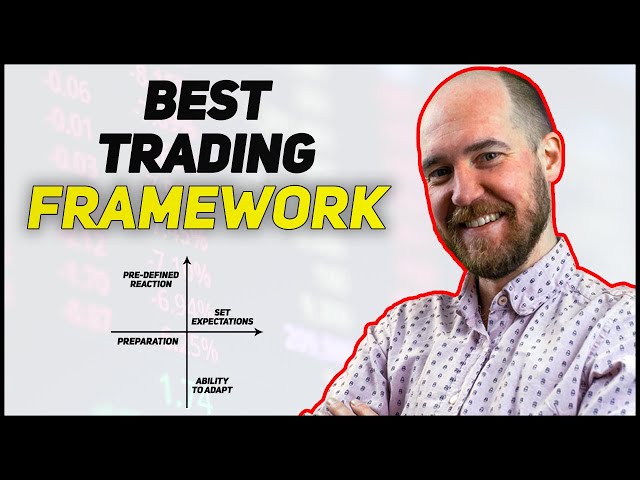 What Makes A Good Trading Framework?
