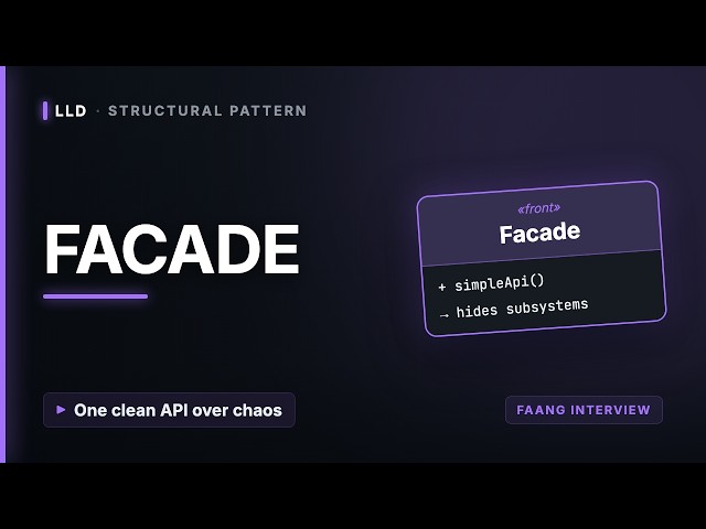 Facade Design Pattern in Java Explained (LLD Interview)