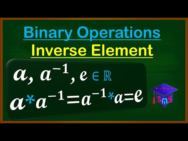 Inverse Element of Binary Operations made easy || Full lesson with many examples