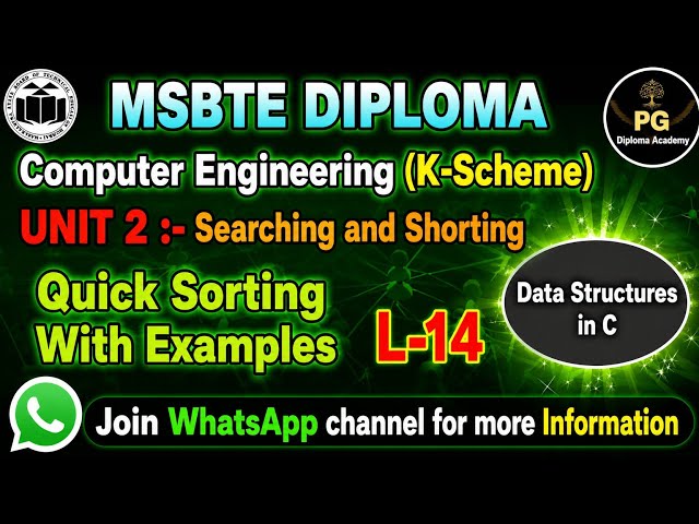 Lecture 14 Quick Sort Theory and Examples  Sorting Techniques DSU Using C Programming Unit 2 MSBTE