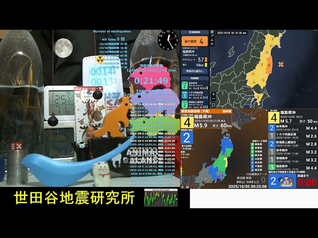 2025/10/5 0:22 福島県沖で地震 震度4 深さ60km M5.9 Earthquake off the coast of Fukushima Prefecture Japan