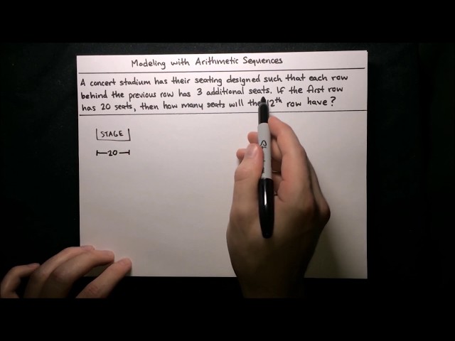 Modeling With Arithmetic Sequences