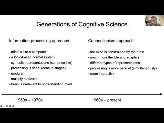 Cognitive Science: Lecture 1.4: Connectionism