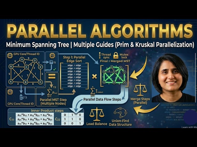 PRIM'S Algorithm | Parallel Algorithm @learnwithmonikaofficial