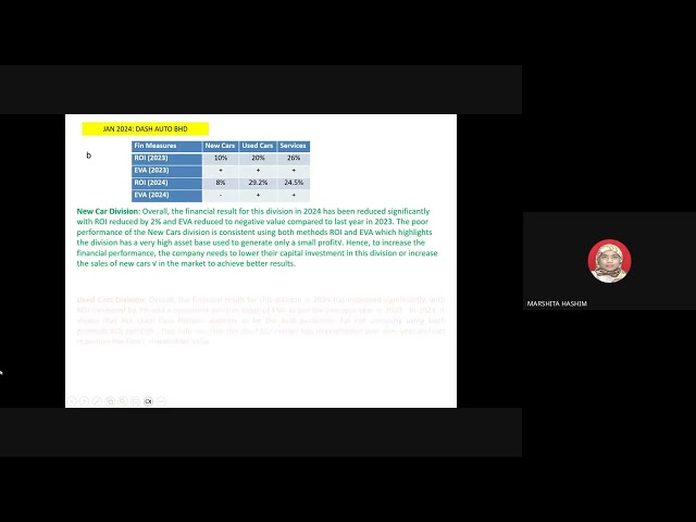 Financial Performance Measure- D CURVA FPM