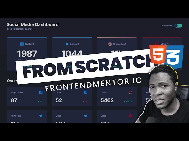 Social Media Dashboard FrontendMentor Challenge