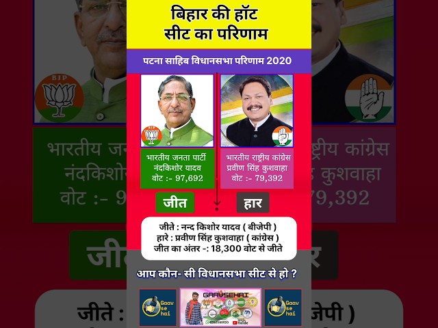 PatnaSahib Vidhansabha 2020 Bihar assembly election's results..