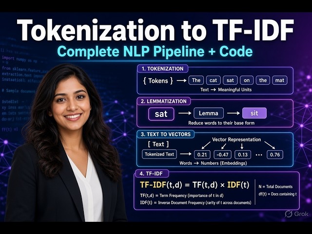 Tokenization, Lemmatization, Vectorization & TF-IDF Explained with CodeDescription
