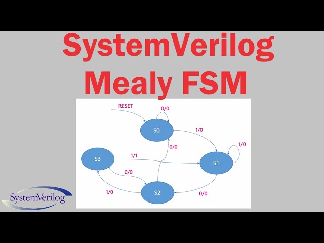 SystemVerilog: Mealy FSM - Sequence Detector