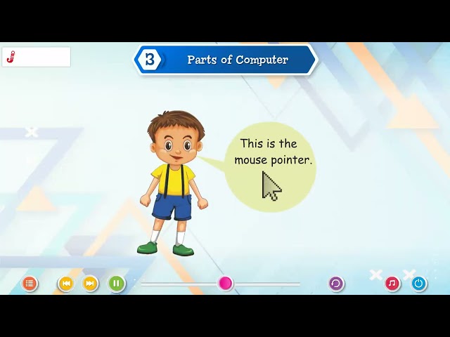 Ch 3 | Jay Cee | i tech computer | Class 1 | Parts of computer | For children