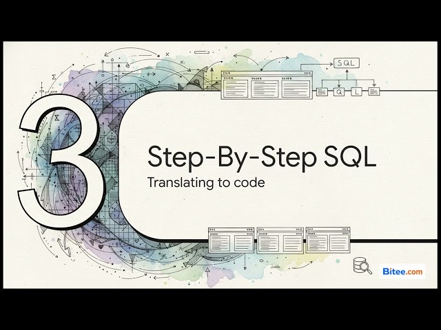 Mastering the Gaps and Islands SQL Logic: The "Magic Constant" Trick