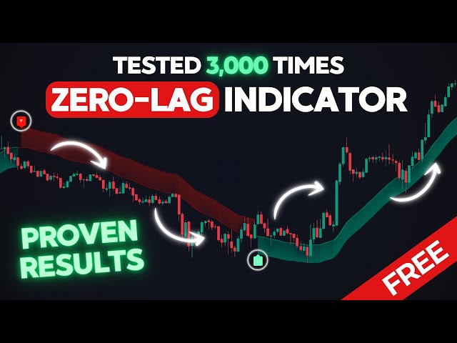 We Tested This FREE TradingView Indicator — Full Backtest Results (Zero Lag Trend Signals)