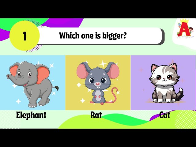 Fun Learning Quiz for Kids! | Guess the Right Answer Game | Brain Boosting Questions for Ages 3–6