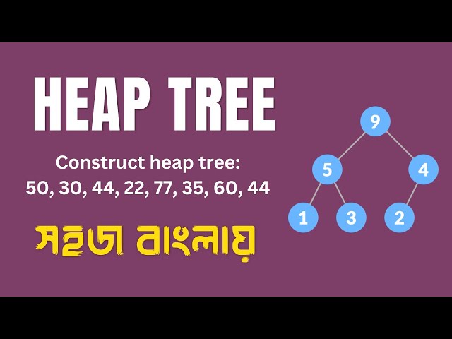 Heap Tree Data Structure Bangla | Draw Heap Tree From Numbers